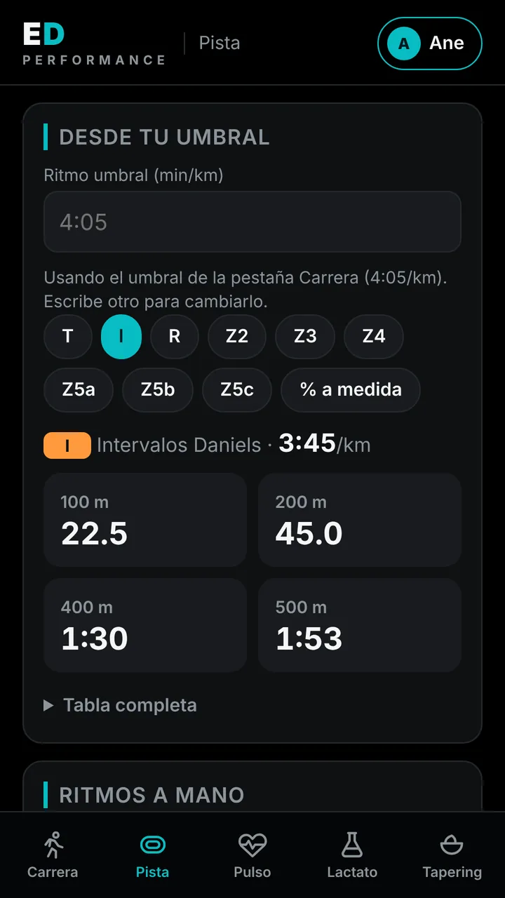 Parciales de pista